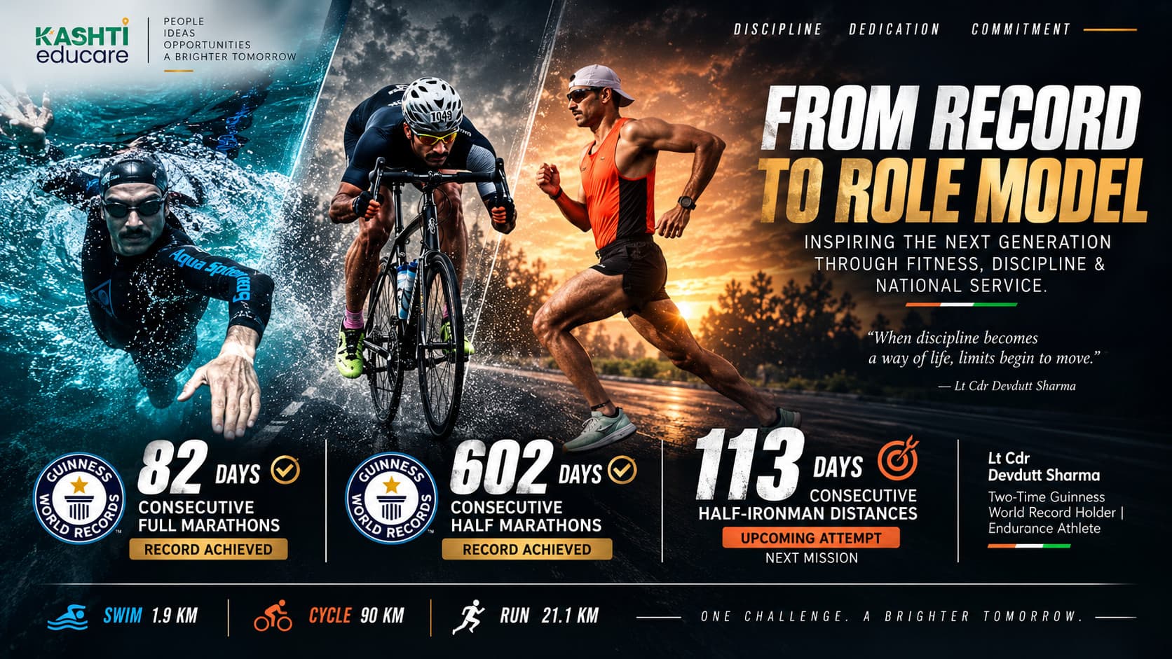 Lt Cdr Devdutt Sharma swimming, cycling and running in a triathlon composite, marking his Guinness World Records for consecutive endurance distances — From Record to Role Model